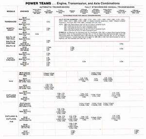 1969 Oldsmobile Dealer SPECS-18.jpg